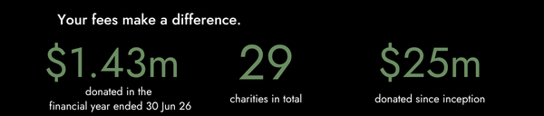 June26_Donations (2)