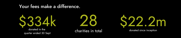 TL-donations-charities-banner-300924-v2