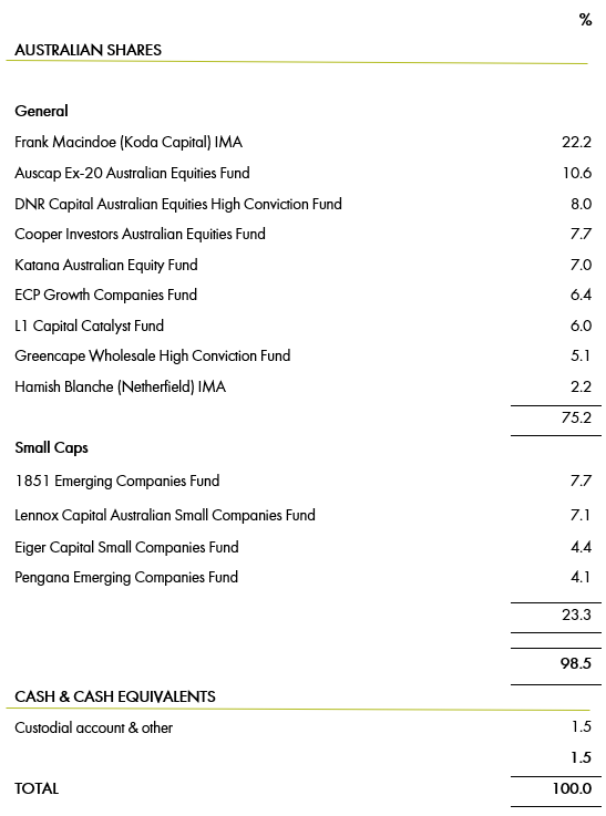 investments-sept-24-1